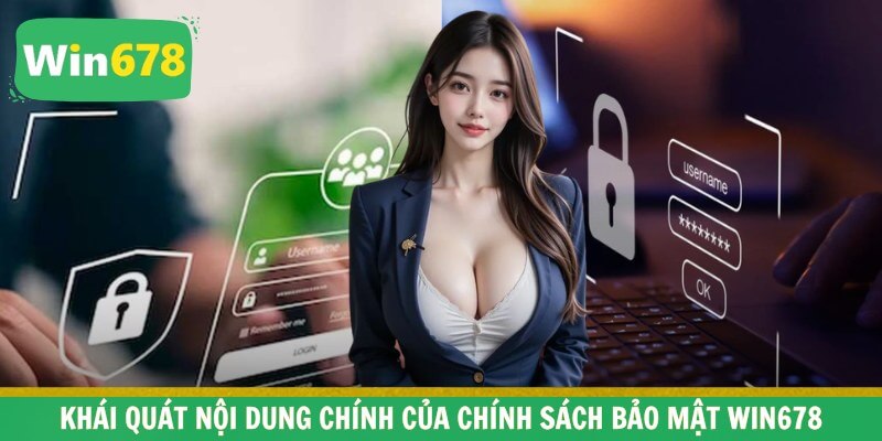 Khái quát nội dung chính của chính sách bảo mật WIN678